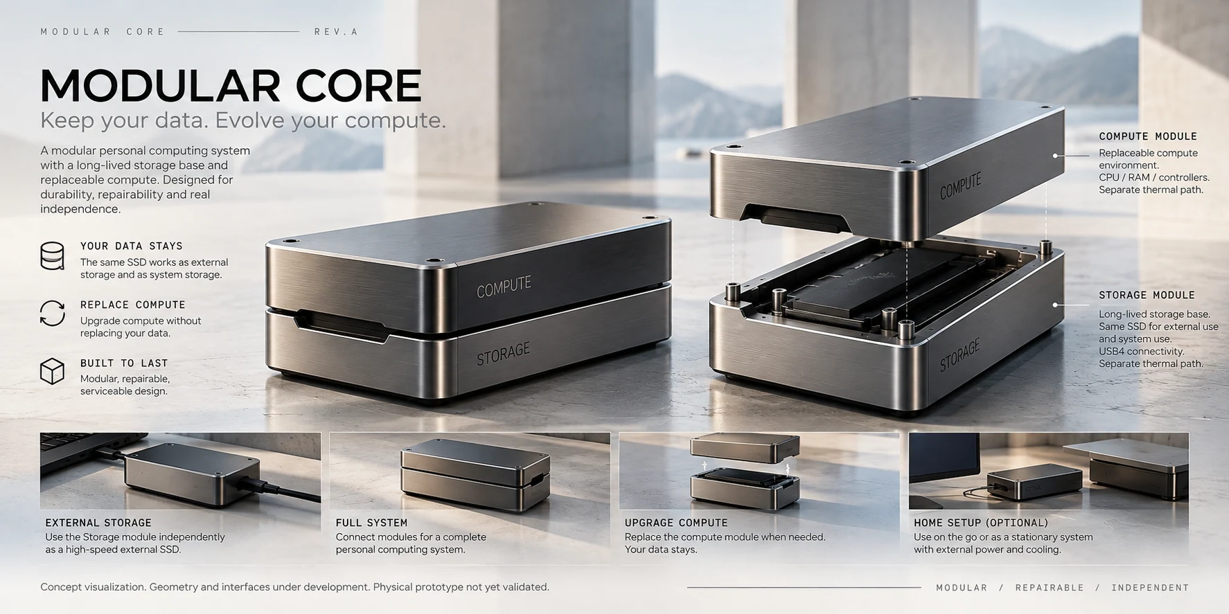 Modular Core two-block product concept, assembled and separated visualizations
